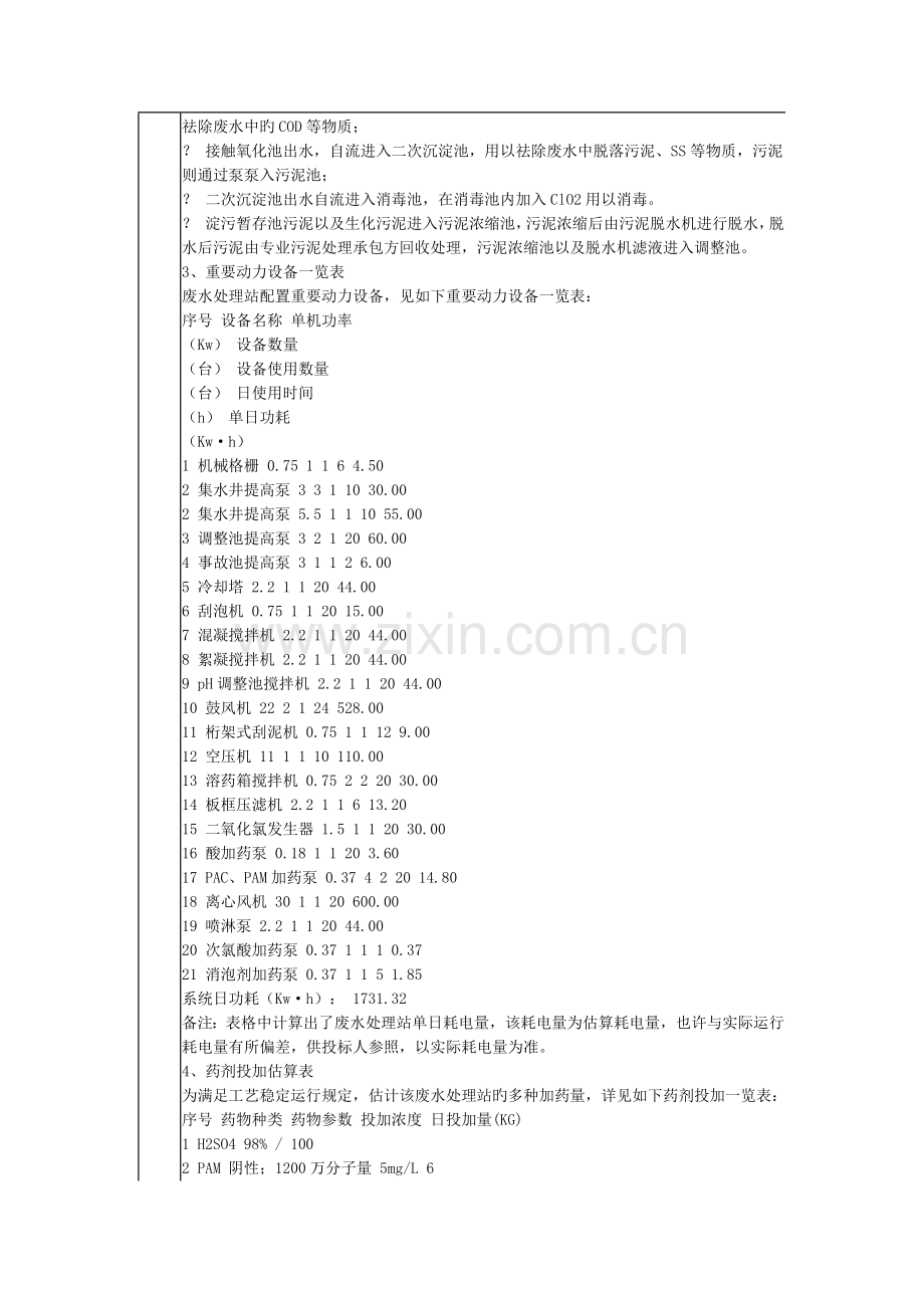 污水处理站承包运营项目.docx_第3页