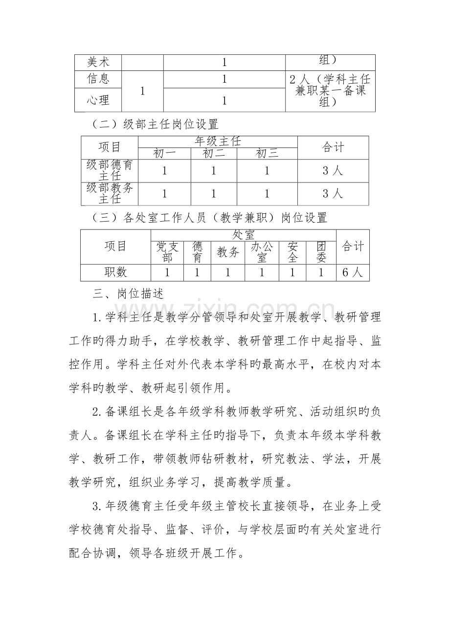 教研组长聘任方案新.doc_第2页