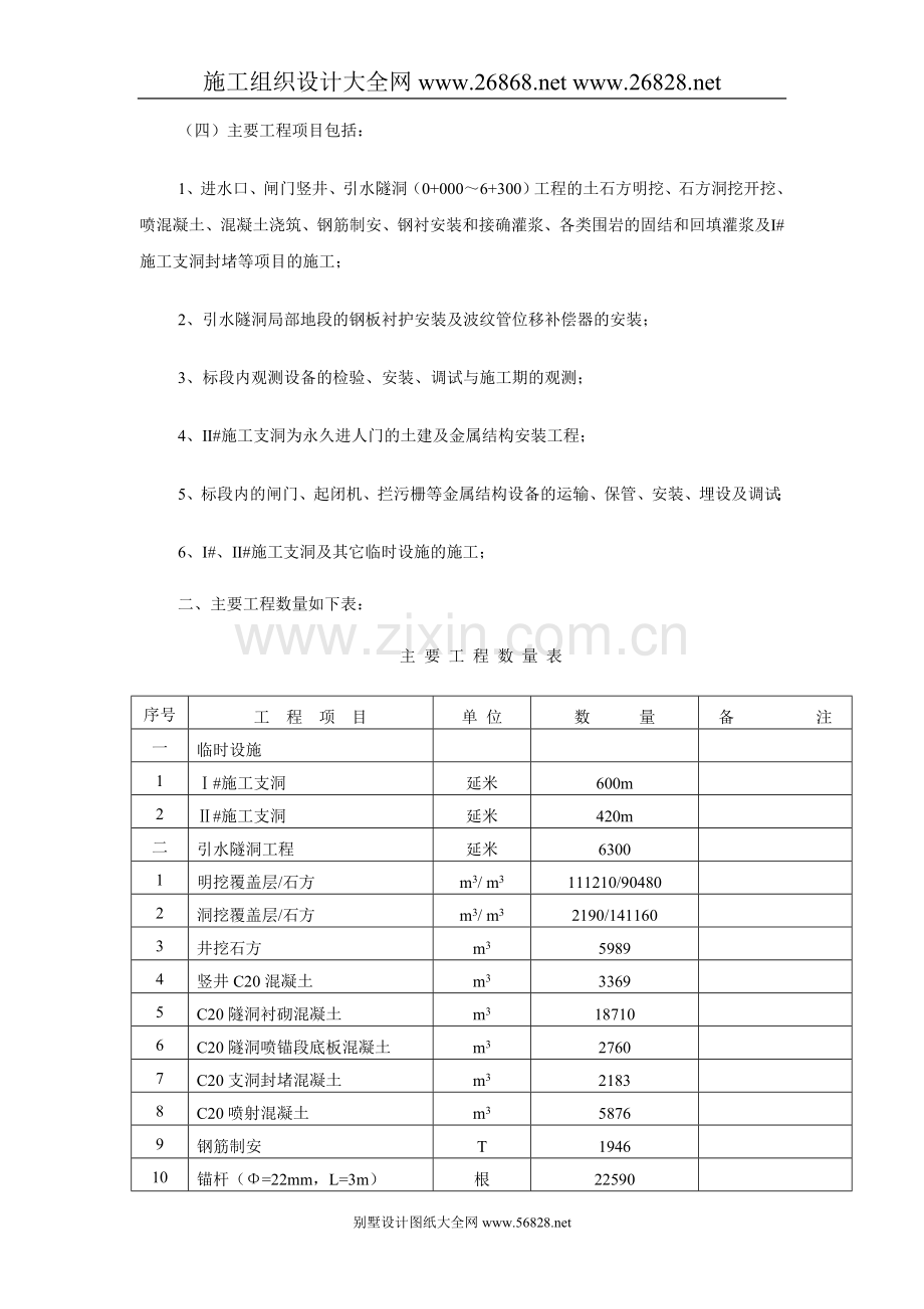 引水隧洞隧道施工组织设计.doc_第2页