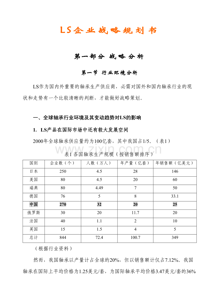 企业战略规划书完整版.doc_第1页