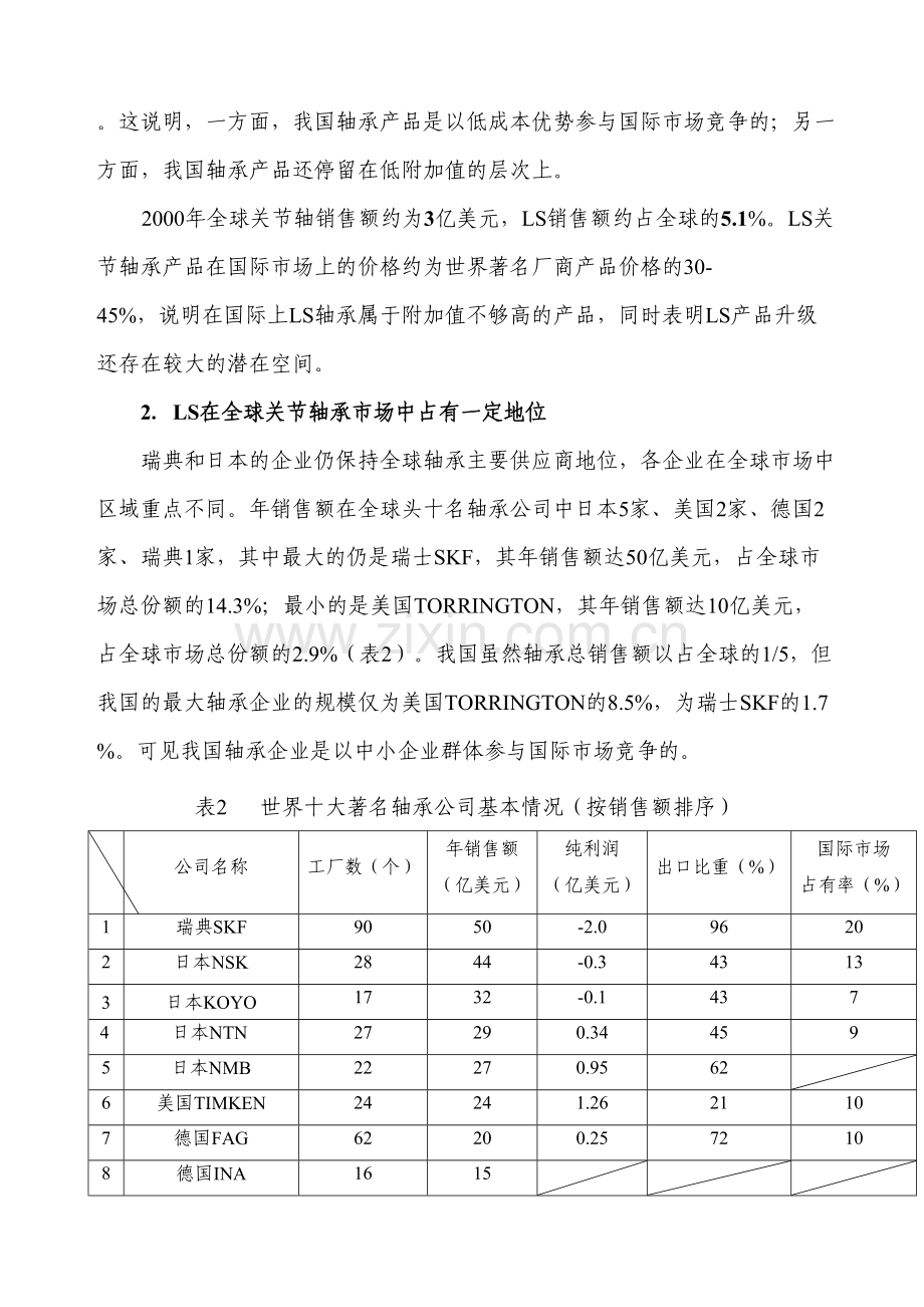 企业战略规划书完整版.doc_第2页