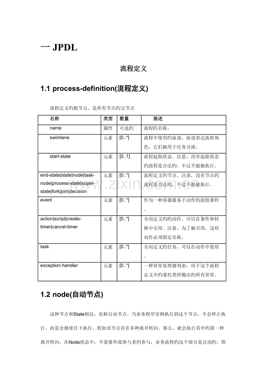 流程定义语言.doc_第1页