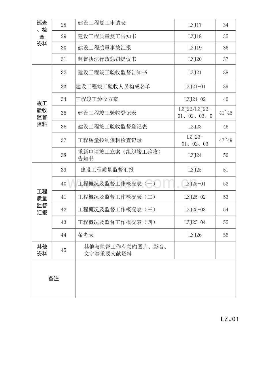 建设工程质量监督档案5.doc_第3页