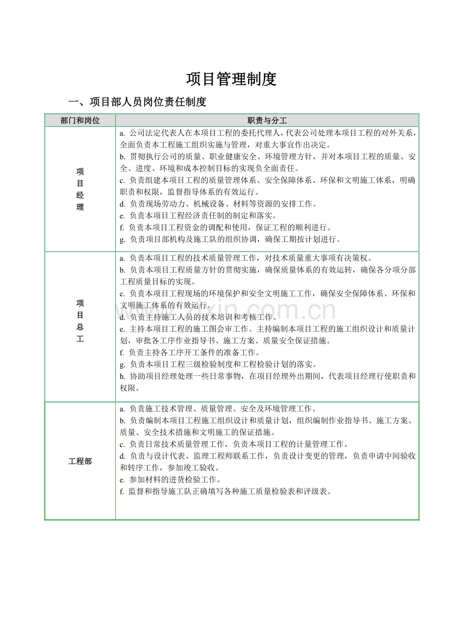 国网施工资料项目管理制度.doc_第1页