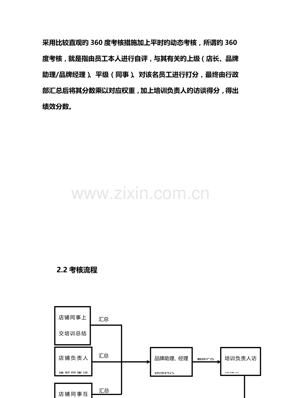 汉丽体育员工培训考核方案.doc_第3页