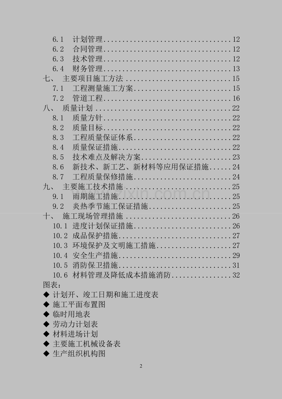 小区给水管线施工组织设计.doc_第2页