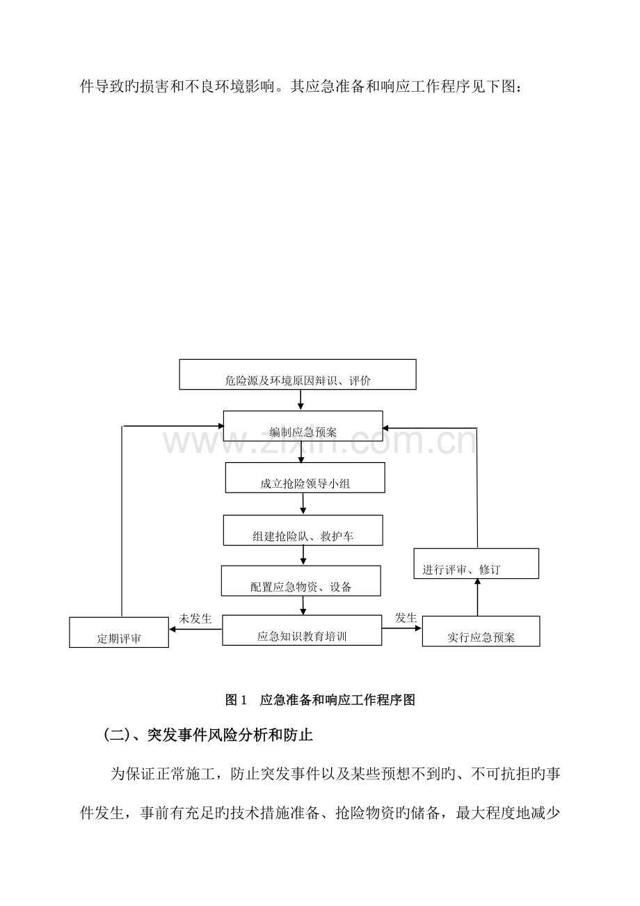 防洪防汛防台风应急预案.doc_第3页