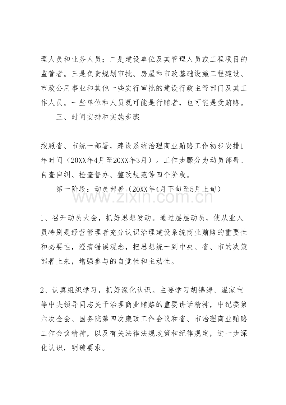 市建委治理建设系统商业贿赂实施方案.doc_第3页