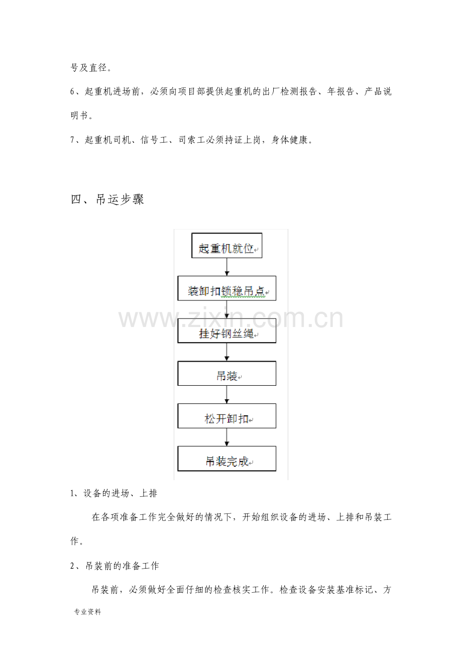 起重吊装方案.pdf_第3页