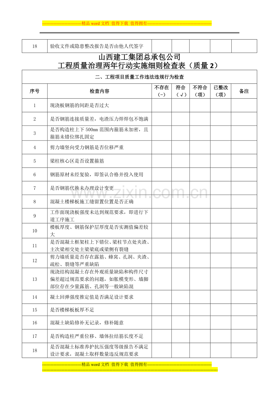 工程质量治理两年行动实施细则检查表(质量).doc_第2页