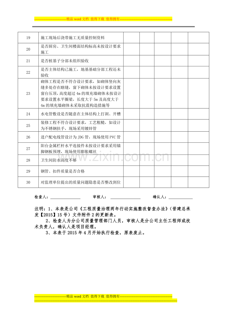 工程质量治理两年行动实施细则检查表(质量).doc_第3页