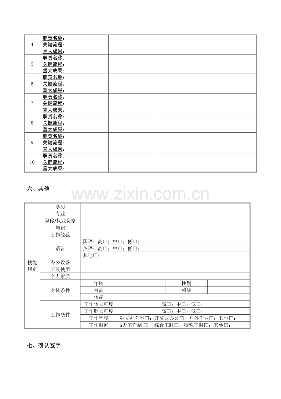 人力资源手册表格.doc_第2页