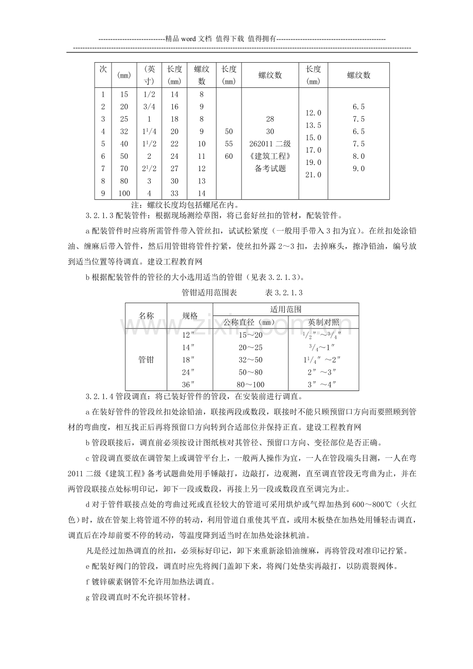 暖卫管道安装基本施工工艺标准.doc_第3页