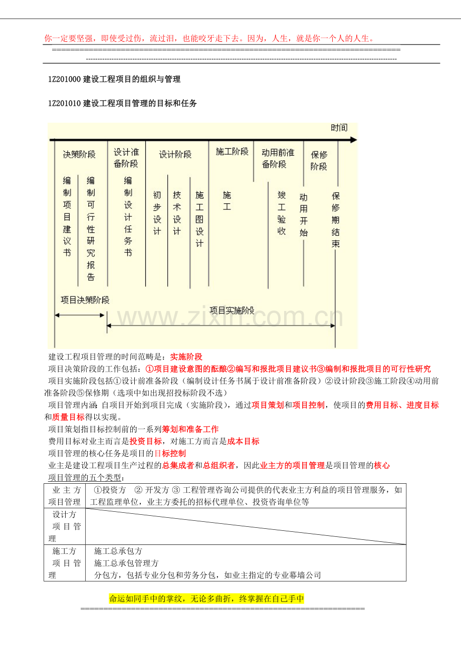 工程项目与管理.doc_第1页