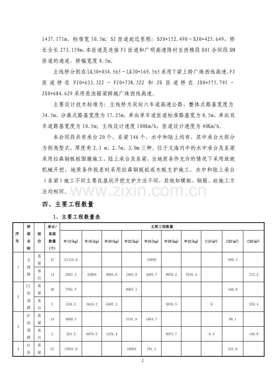 承台、系梁施工方案(广州段).docx_第2页