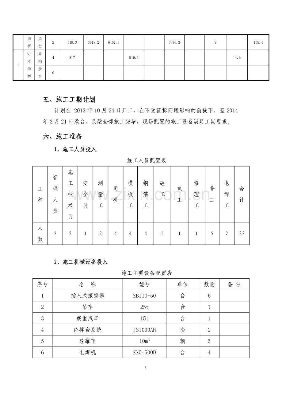 承台、系梁施工方案(广州段).docx_第3页