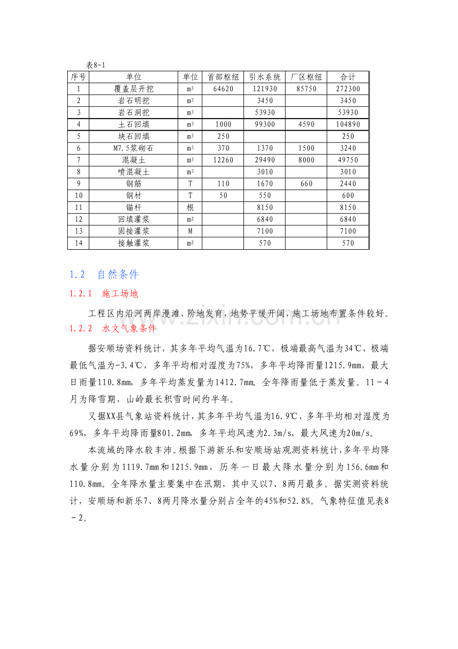 四川引水式水电站工程施工组织设计.pdf_第3页