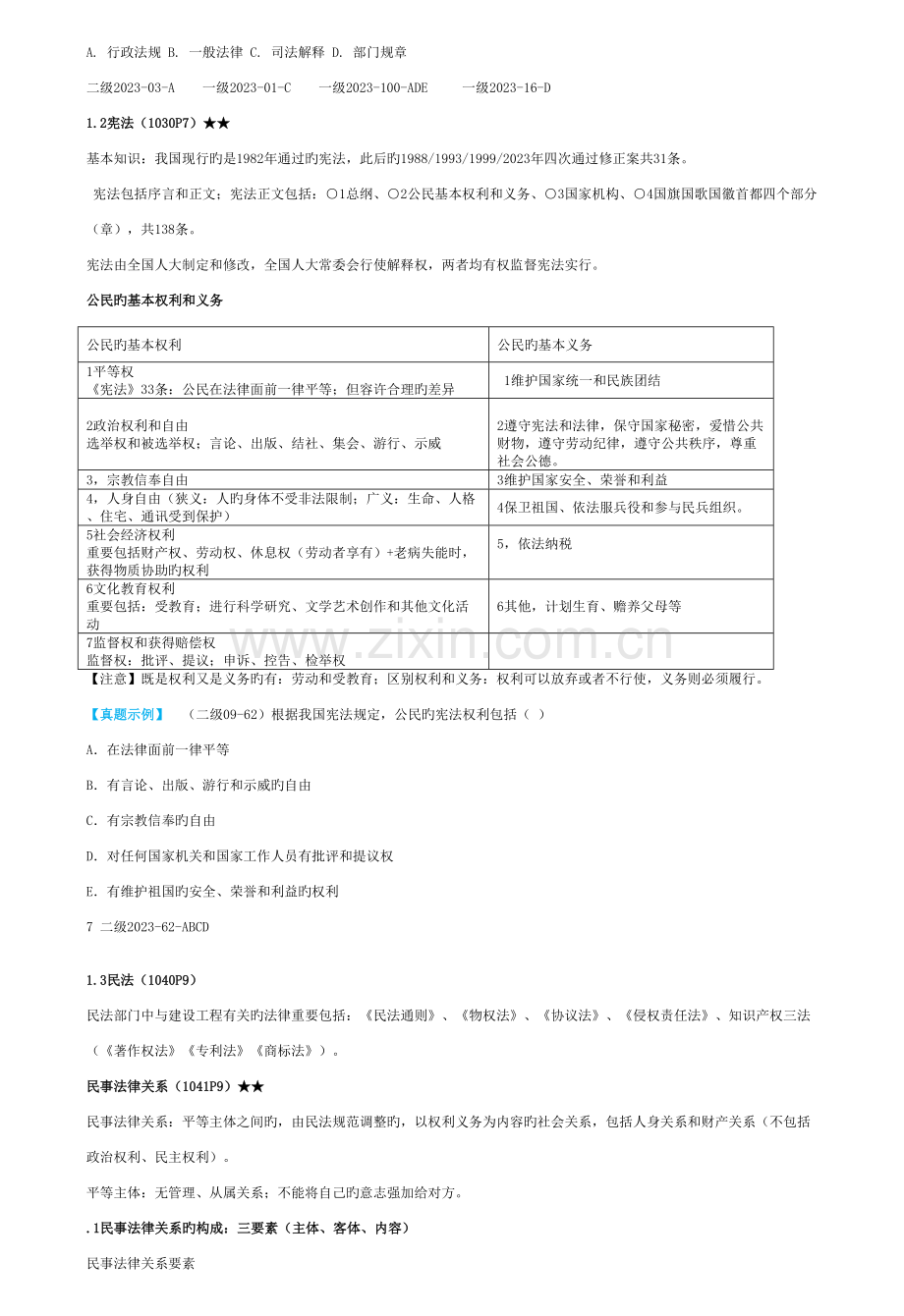 建设工程法规及相关知识考点分析.doc_第3页