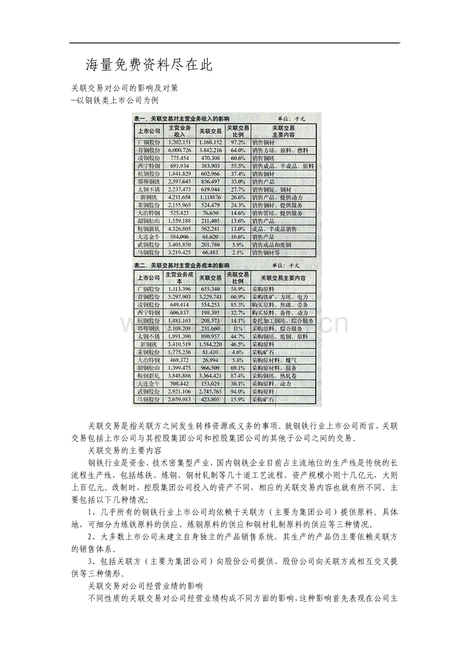 关联交易对公司的的影响及对策优质文档.pdf_第1页