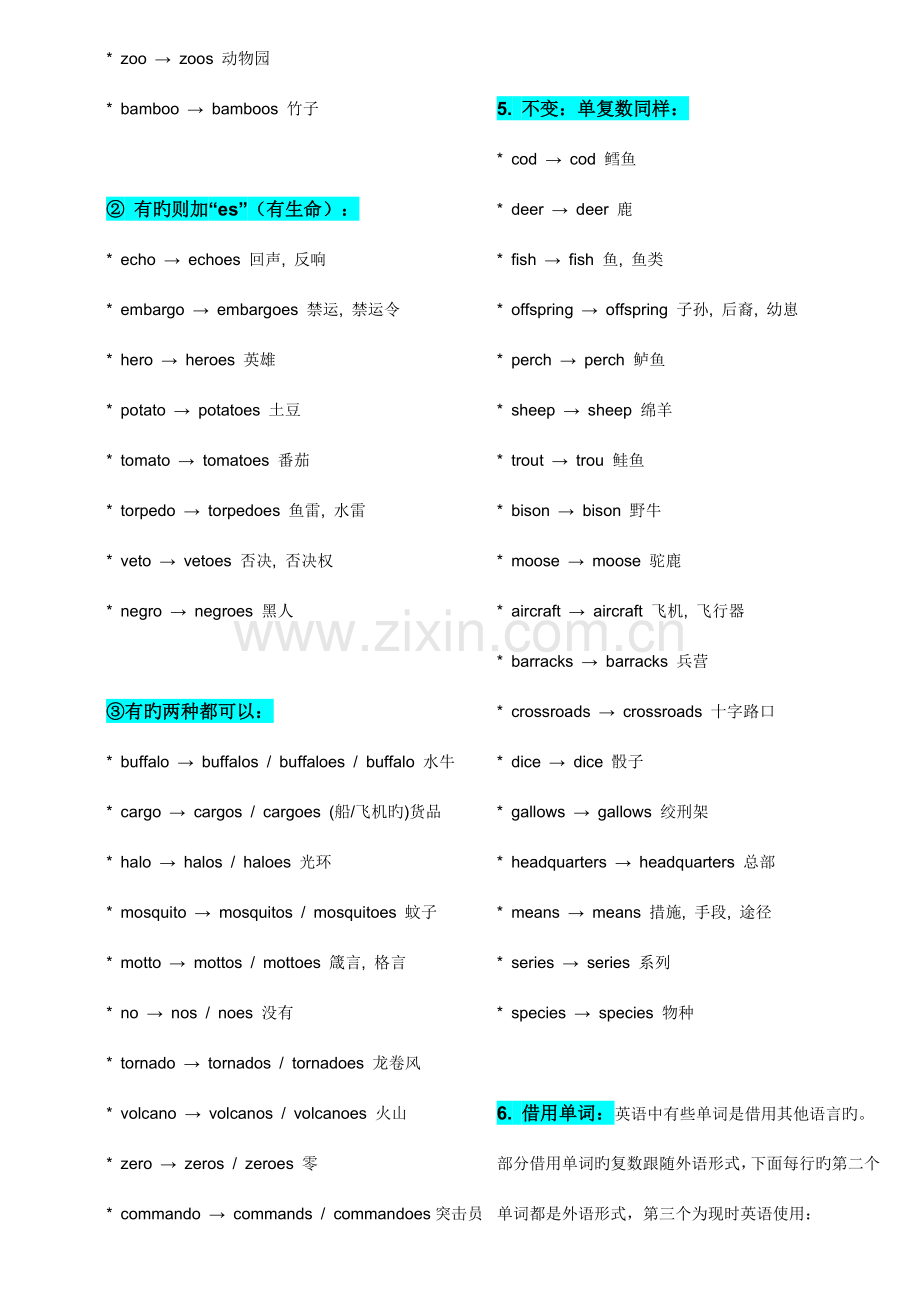 不规则名词复数表.docx_第2页