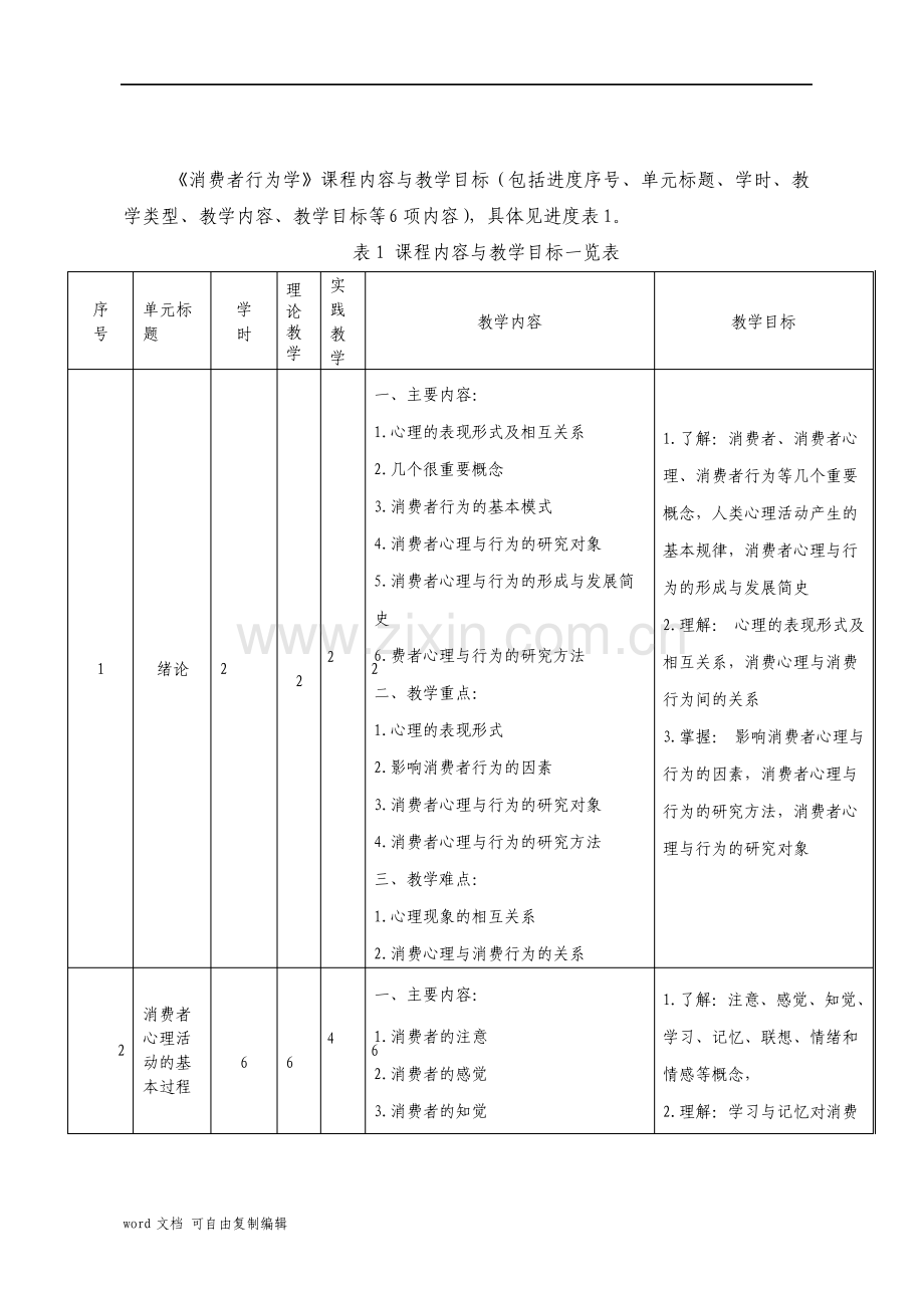 消费者行为学课程标准1.pdf_第3页