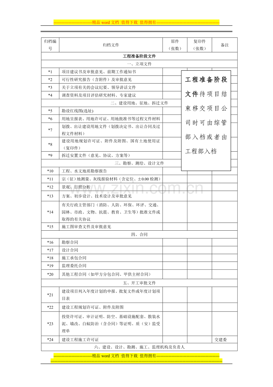 GTR72101-01-工程竣工档案移交书.doc_第3页