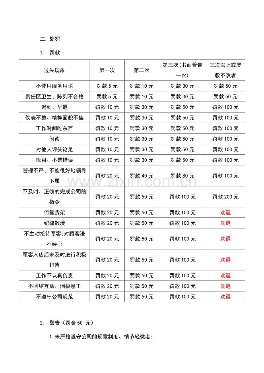 阿迪达斯翰林店员工奖惩制度.doc_第2页