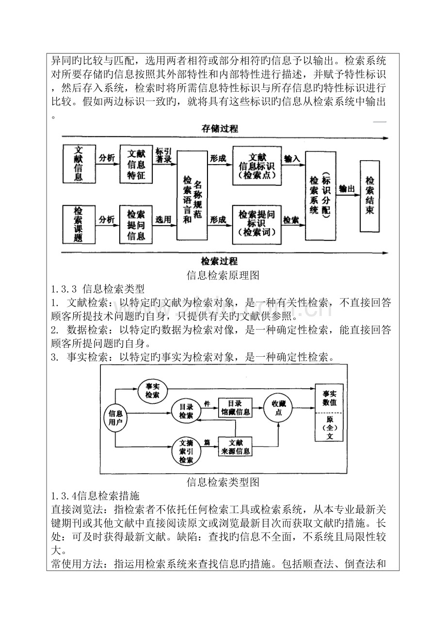 工程信息检索读书报告徐长敏.doc_第3页