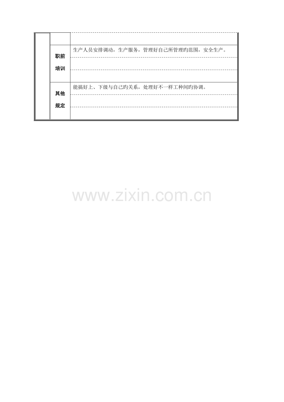 轧钢厂设备动力科副段长岗位职位说明书.doc_第3页