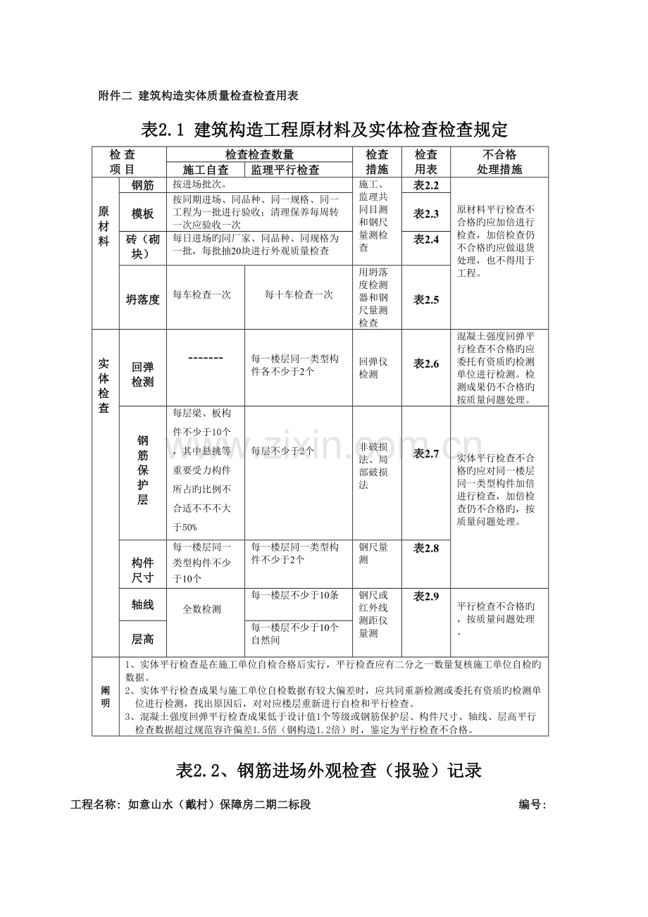 建筑结构实体质量检查检验用表.doc_第1页