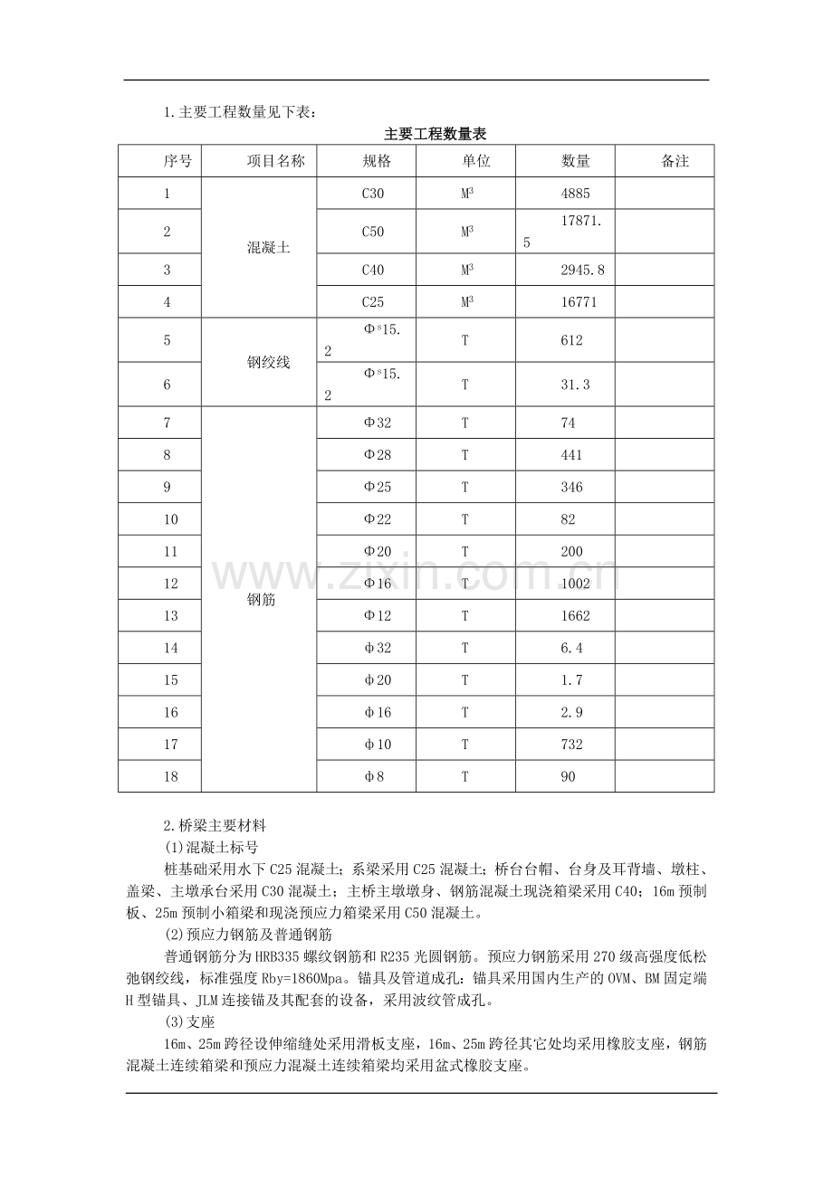 XX大桥施工组织设计.doc_第2页