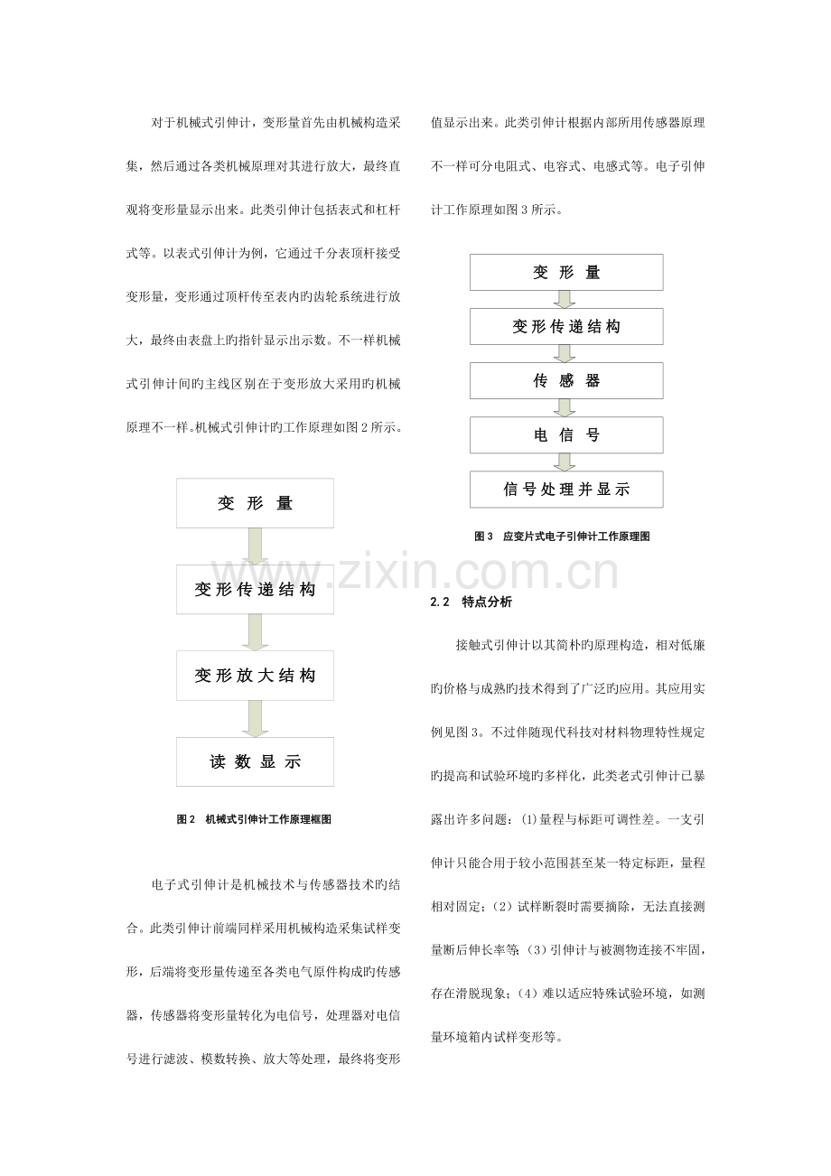 引伸计的测量原理及其改进方案.doc_第3页