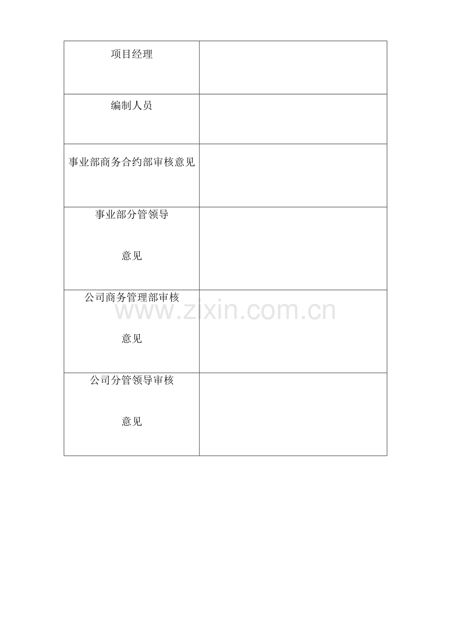 工程成本分析报告.doc_第2页