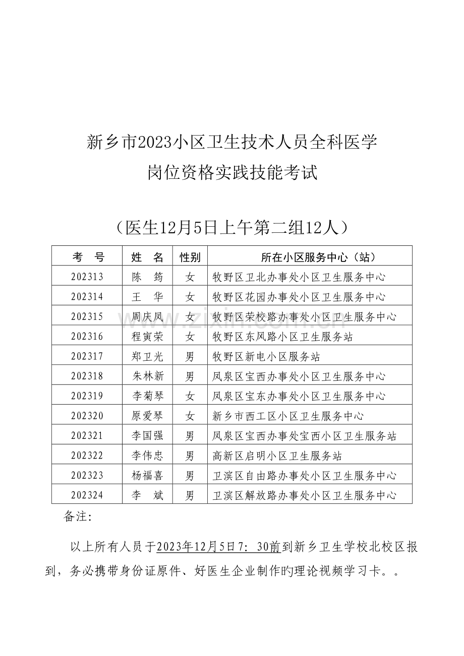 新乡市社区卫生技术人员全科医学.doc_第2页