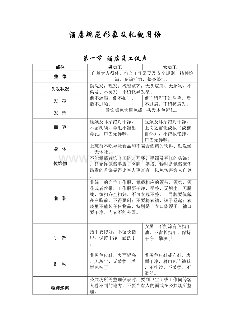 酒店礼仪培训全集.doc_第2页