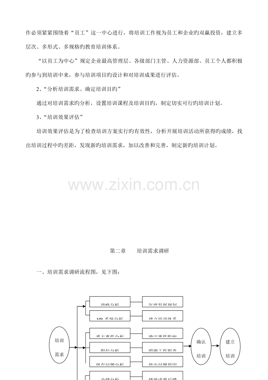 公司培训体系设计方案.doc_第2页