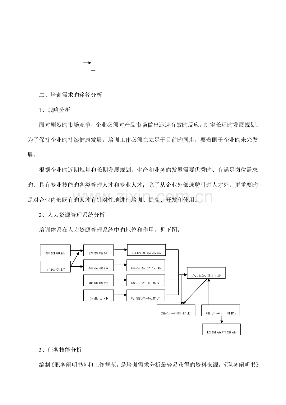 公司培训体系设计方案.doc_第3页