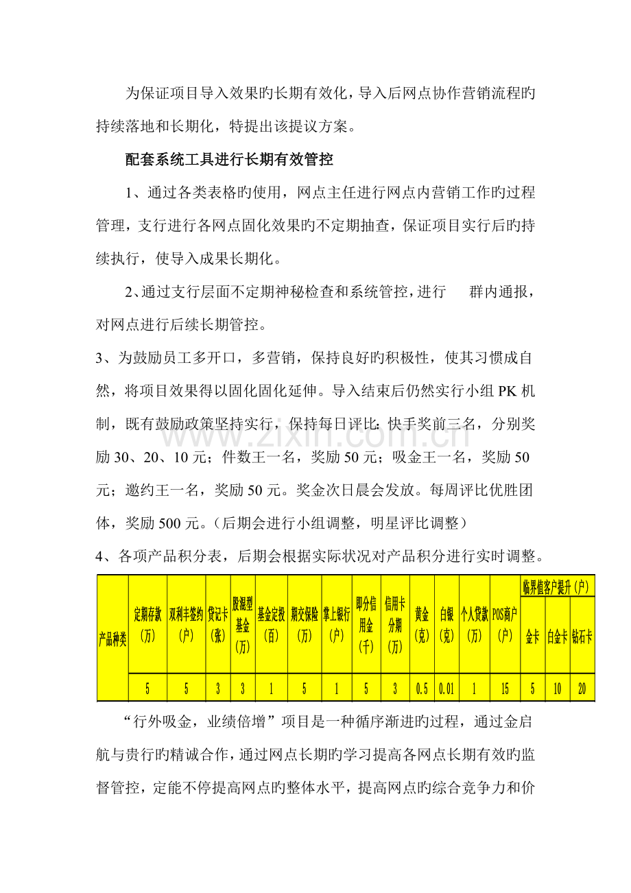 东营分行营业部行外吸金项目固化方案.docx_第2页