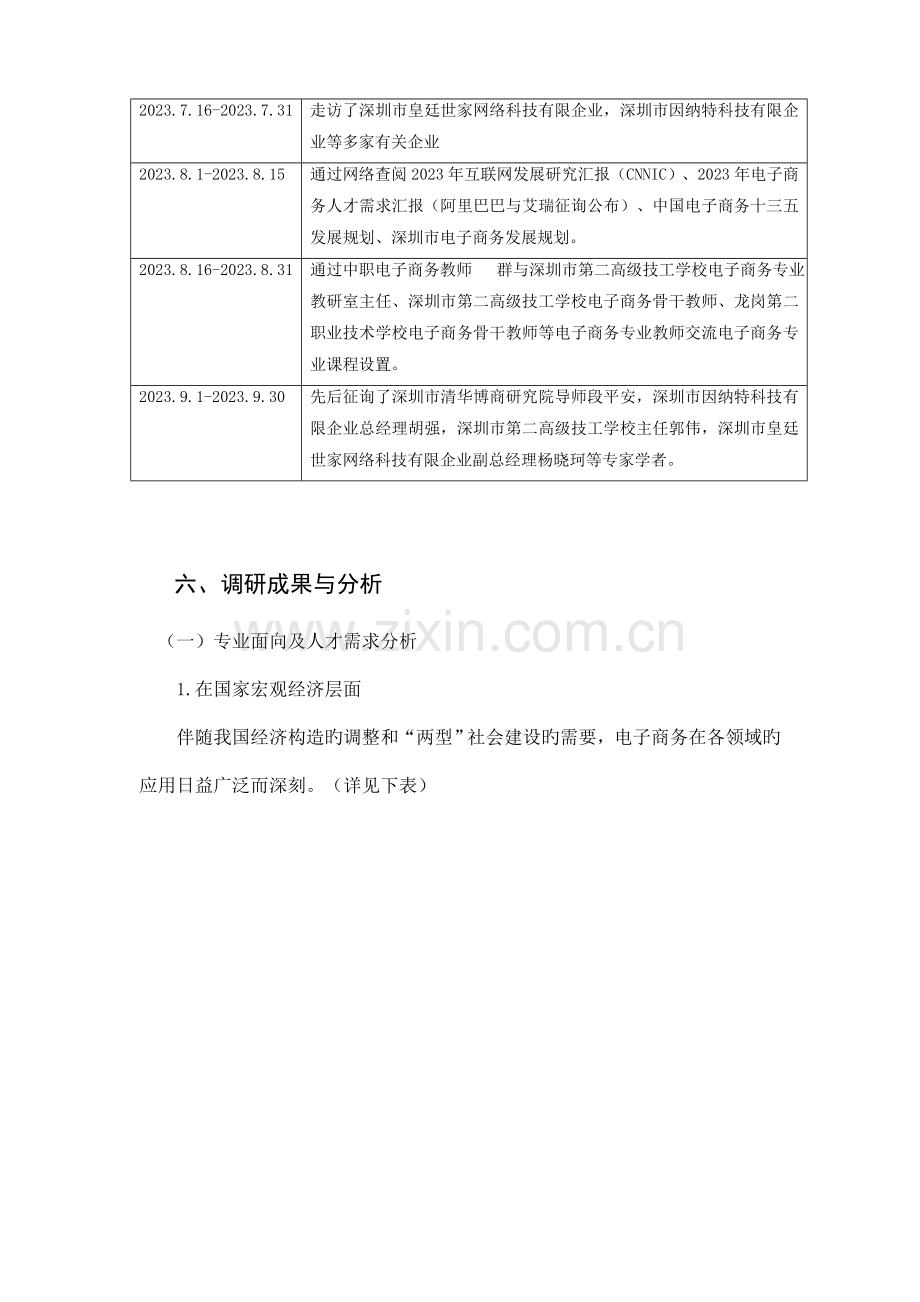 电子商务专业调研报告.doc_第2页