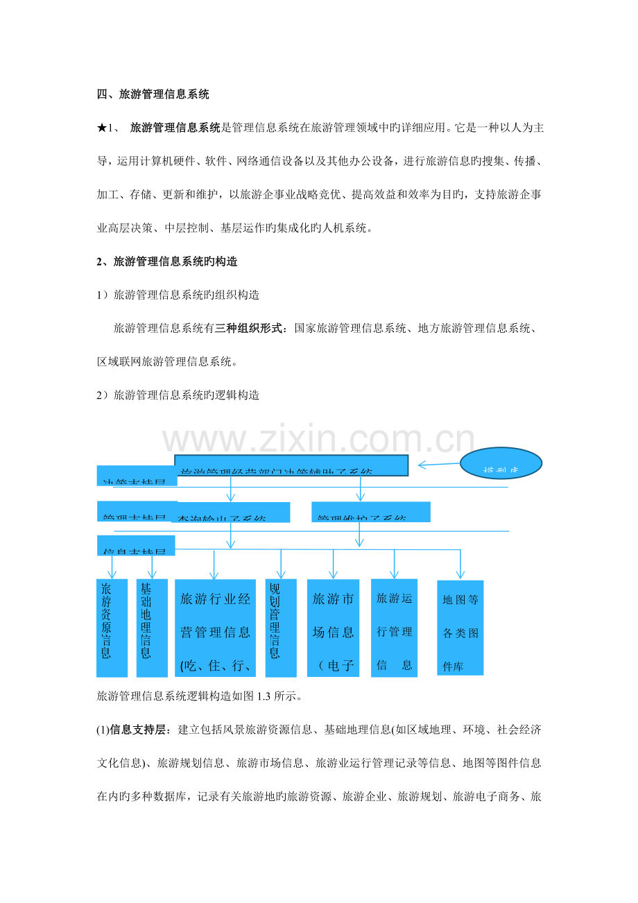 旅游信息管理系统模板.doc_第1页