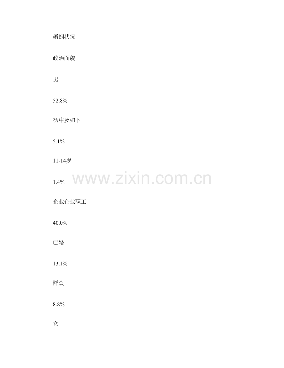 青少年上网情况调研报告.doc_第2页