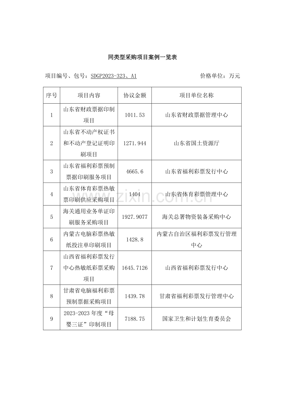 同类型采购项目案例一览表.doc_第1页