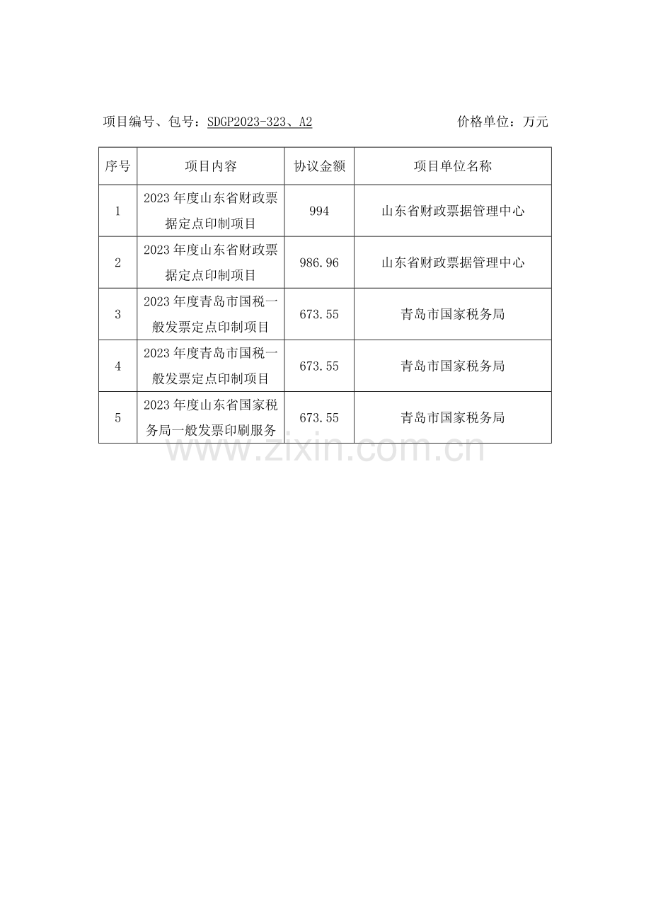 同类型采购项目案例一览表.doc_第2页