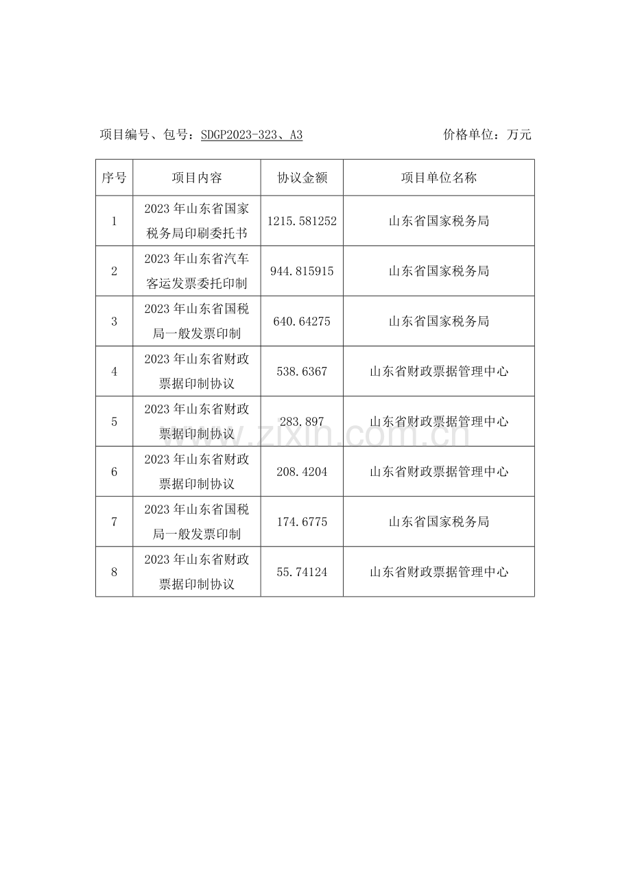 同类型采购项目案例一览表.doc_第3页