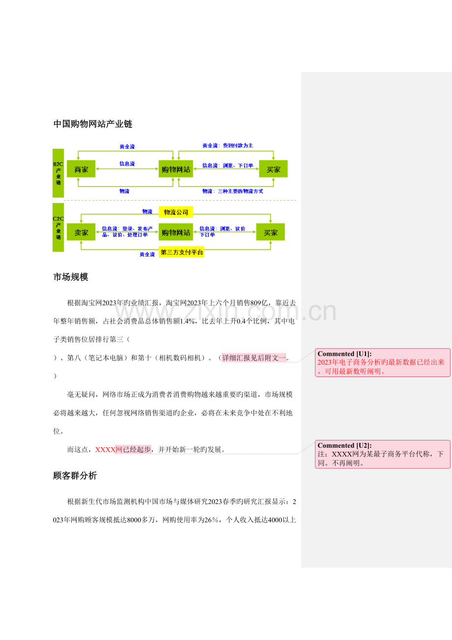 电子商务平台运营策划书.doc_第2页