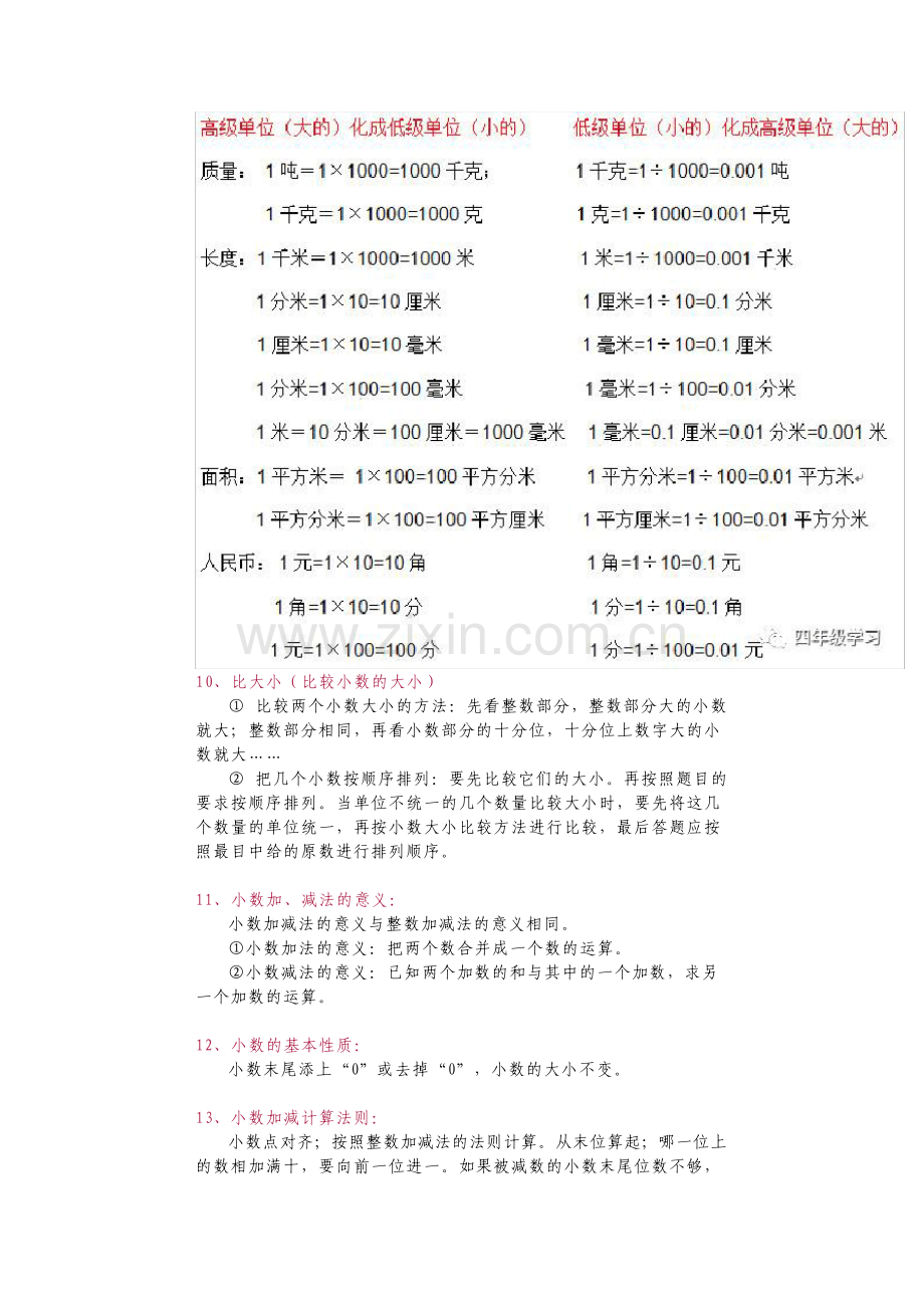 北师大版四年级下册数学知识要点归纳.pdf_第3页