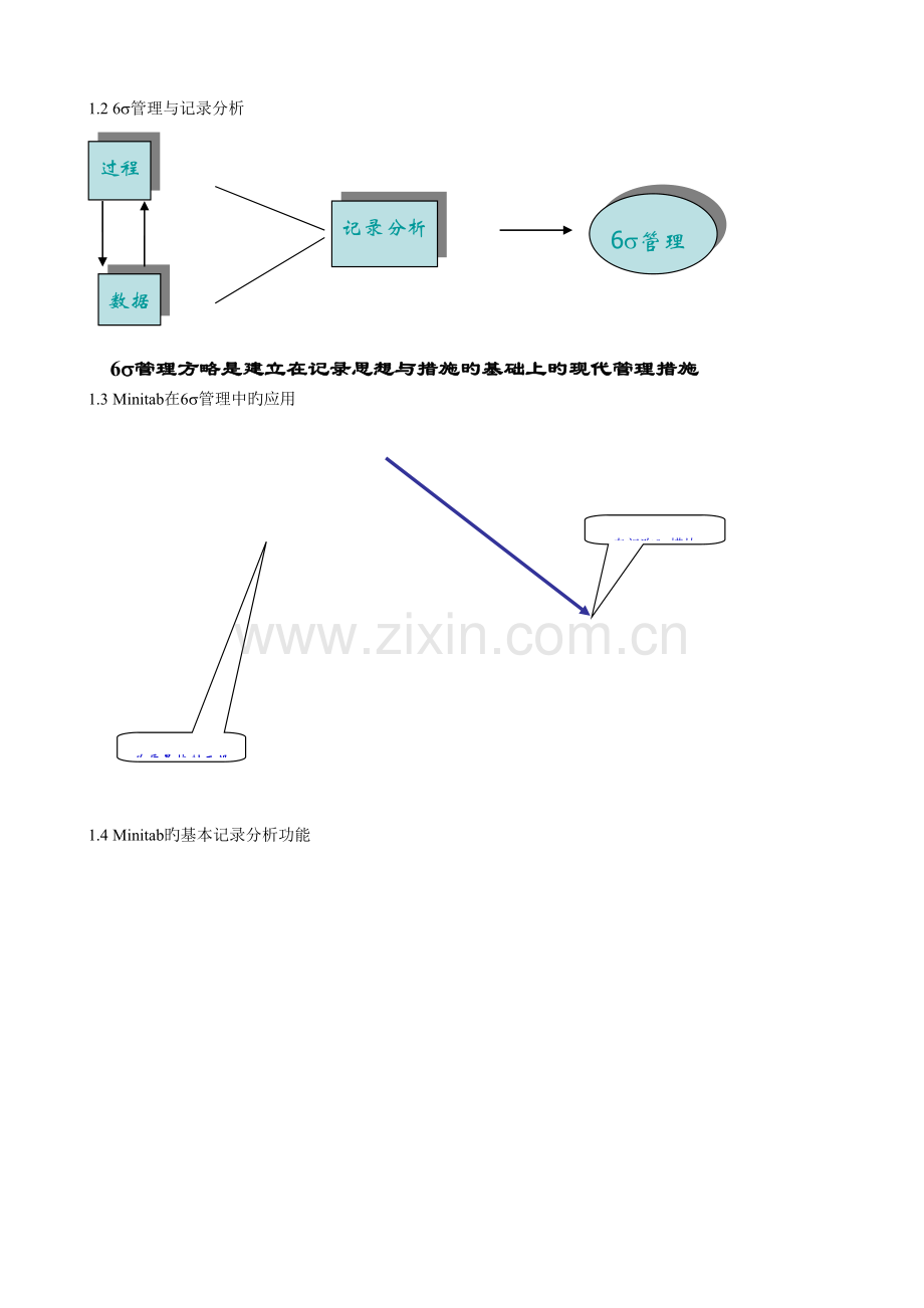 Minitab软件基本技术知识及六西格玛.doc_第2页