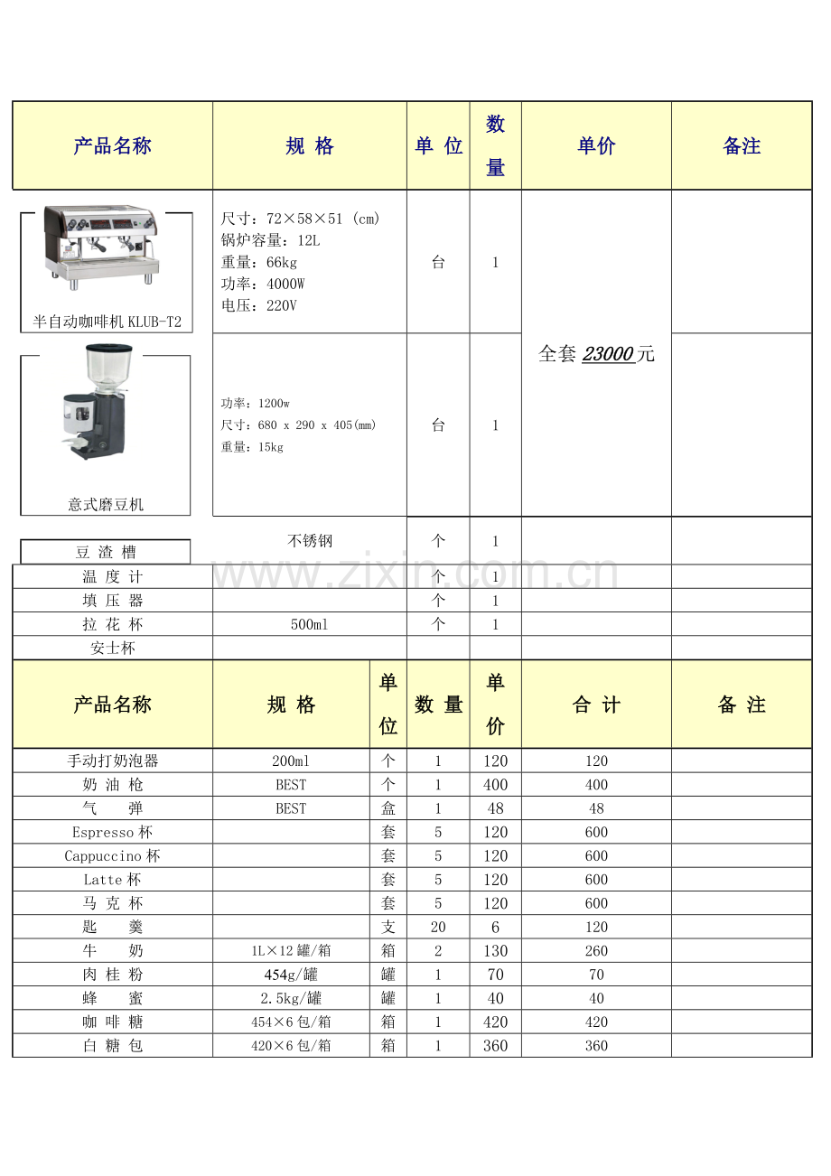 咖啡厅预算方案.doc_第2页