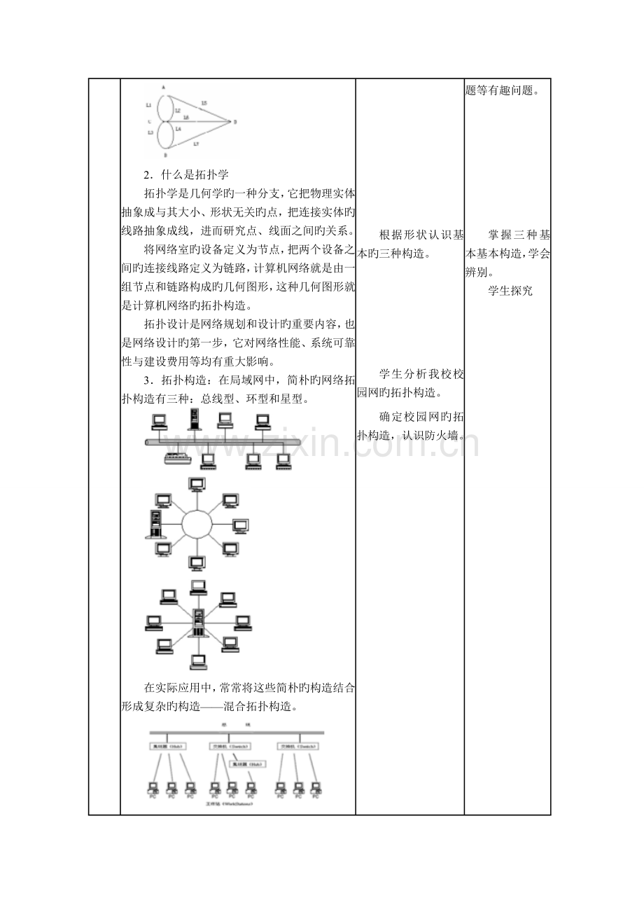 网络的规划设计.doc_第3页