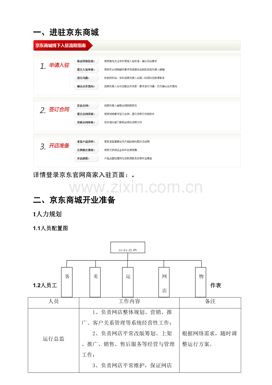 京东商城运营策划书.docx_第3页